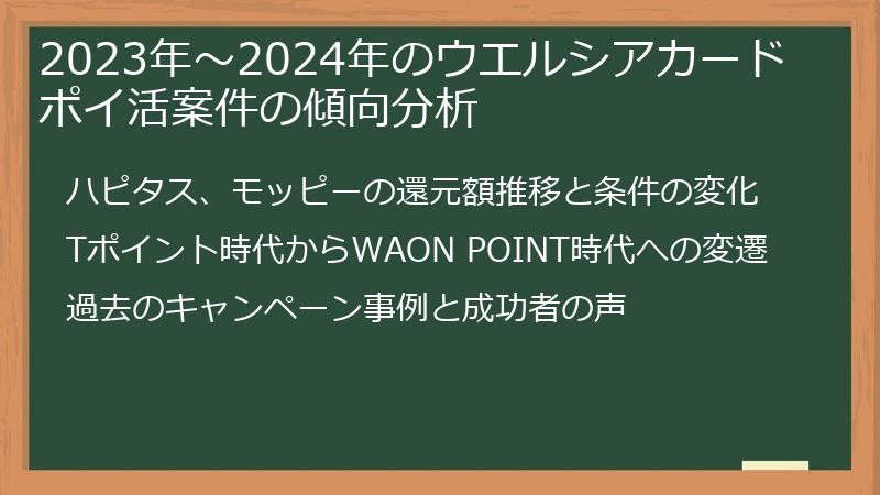 2023年～2024年のウエルシアカード ポイ活案件の傾向分析