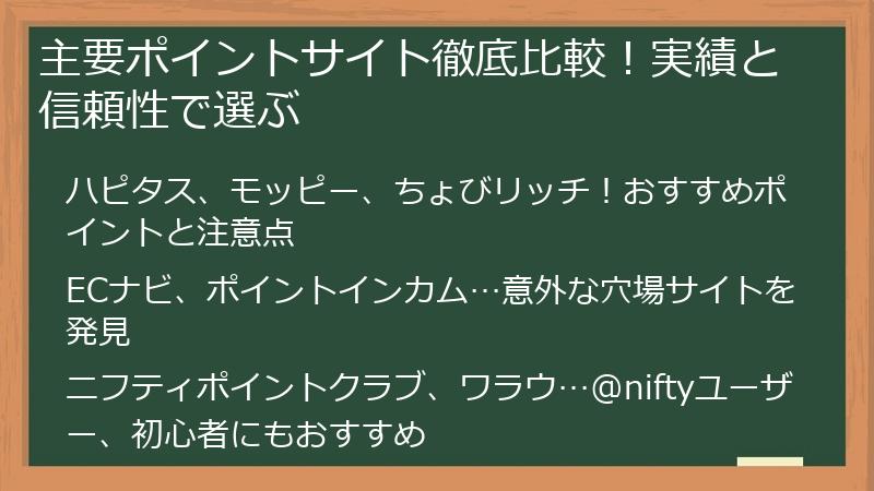主要ポイントサイト徹底比較！実績と信頼性で選ぶ