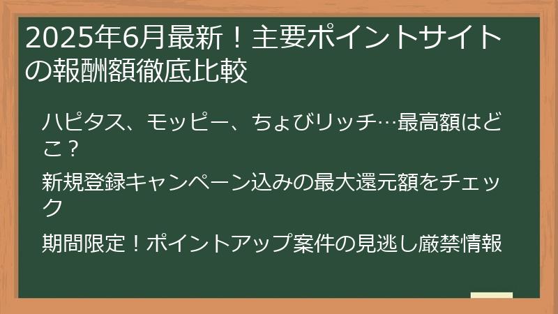 2025年6月最新！主要ポイントサイトの報酬額徹底比較