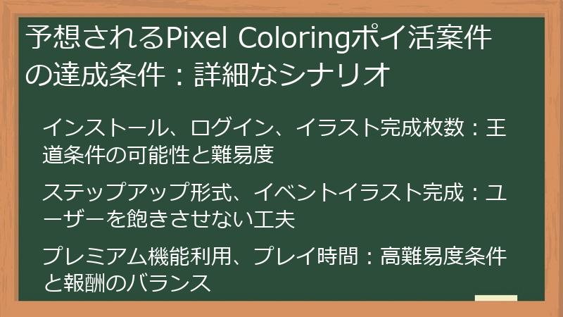 予想されるPixel Coloringポイ活案件の達成条件：詳細なシナリオ