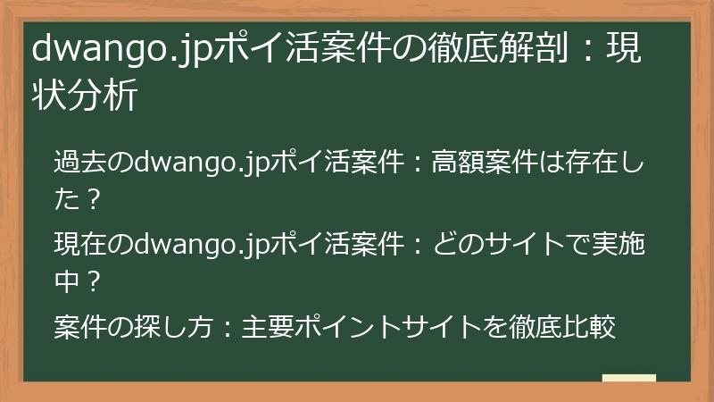 dwango.jpポイ活案件の徹底解剖：現状分析