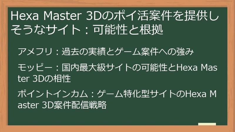 Hexa Master 3Dのポイ活案件を提供しそうなサイト：可能性と根拠