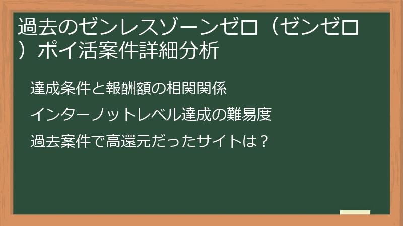 過去のゼンレスゾーンゼロ（ゼンゼロ）ポイ活案件詳細分析