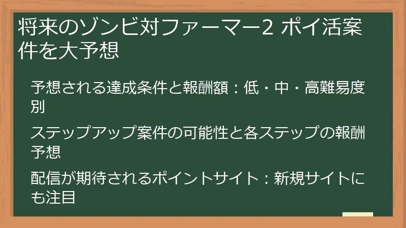 将来のゾンビ対ファーマー2 ポイ活案件を大予想