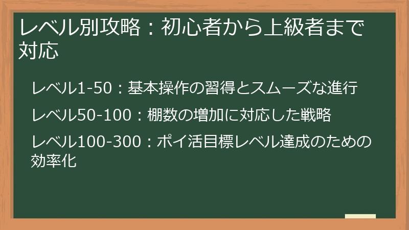 レベル別攻略：初心者から上級者まで対応