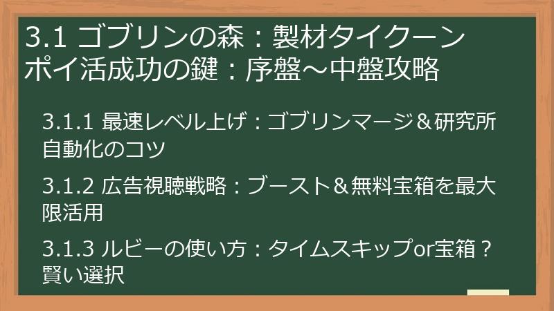 3.1 ゴブリンの森：製材タイクーン ポイ活成功の鍵：序盤～中盤攻略