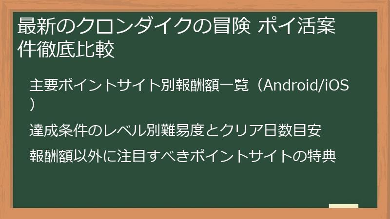 最新のクロンダイクの冒険 ポイ活案件徹底比較