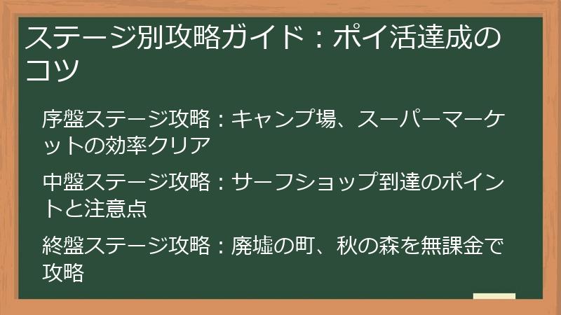 ステージ別攻略ガイド：ポイ活達成のコツ