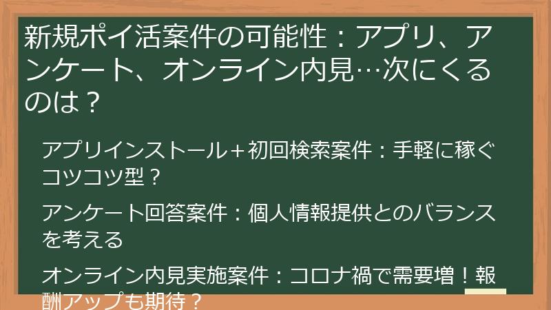 新規ポイ活案件の可能性：アプリ、アンケート、オンライン内見…次にくるのは？