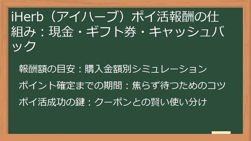 iHerb（アイハーブ）ポイ活報酬の仕組み：現金・ギフト券・キャッシュバック