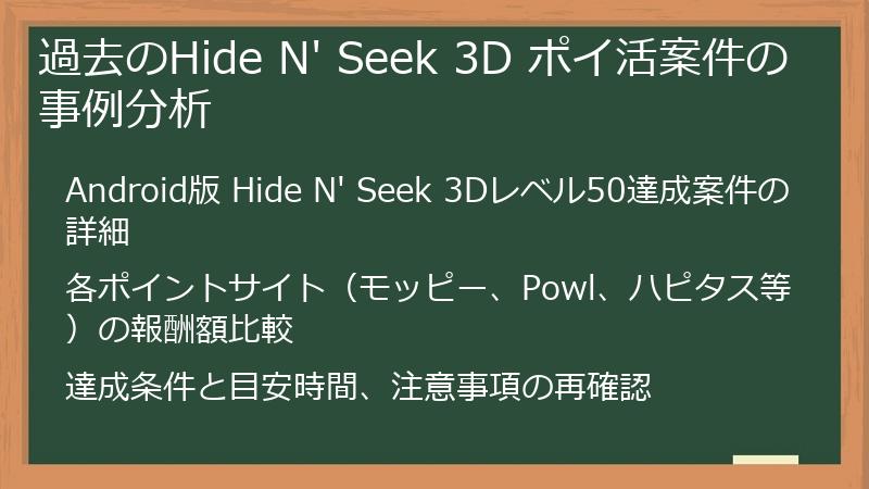 過去のHide N' Seek 3D ポイ活案件の事例分析