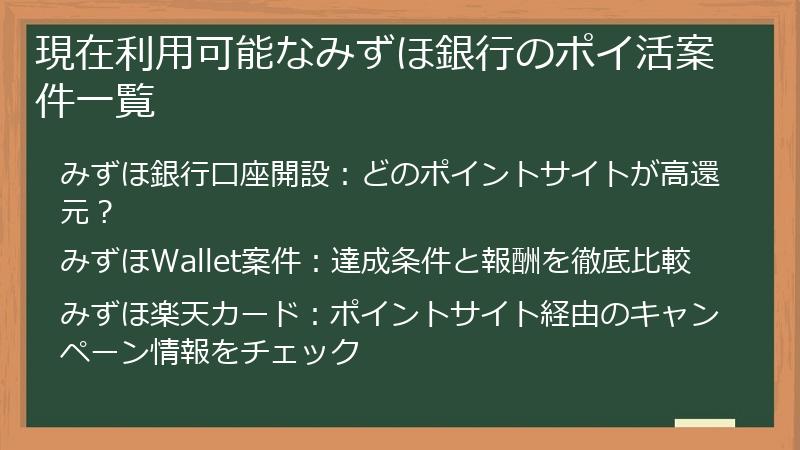現在利用可能なみずほ銀行のポイ活案件一覧