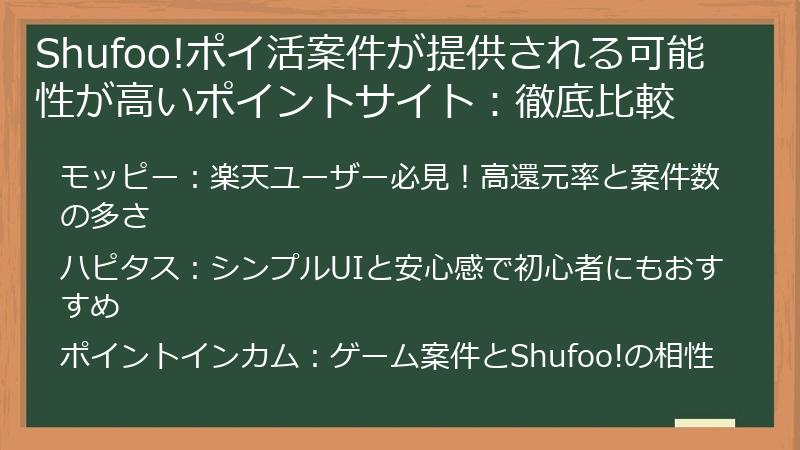 Shufoo!ポイ活案件が提供される可能性が高いポイントサイト：徹底比較
