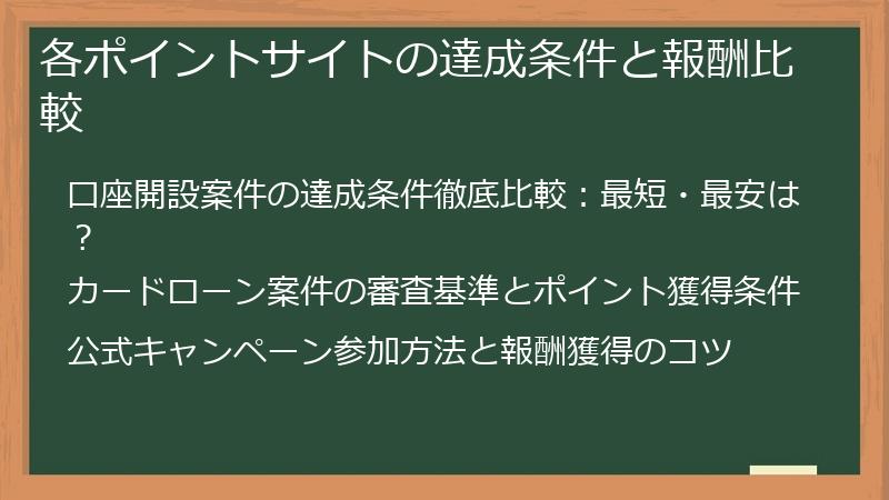 各ポイントサイトの達成条件と報酬比較
