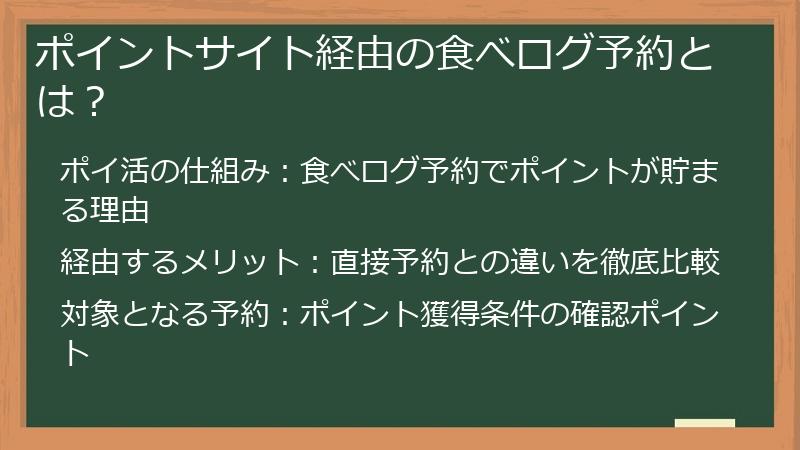 ポイントサイト経由の食べログ予約とは？