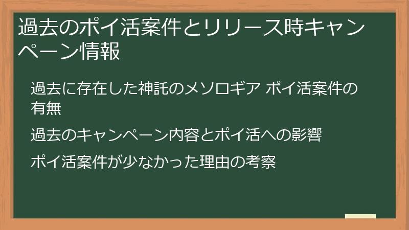 過去のポイ活案件とリリース時キャンペーン情報