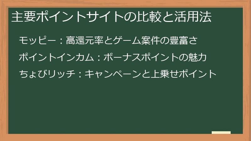 主要ポイントサイトの比較と活用法