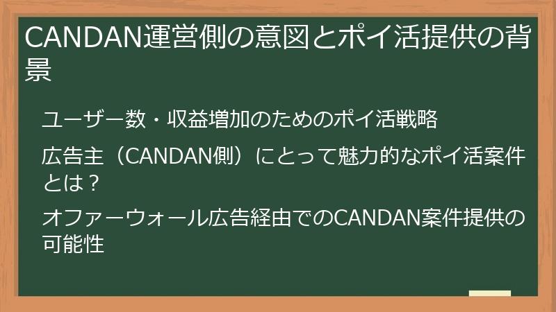 CANDAN運営側の意図とポイ活提供の背景