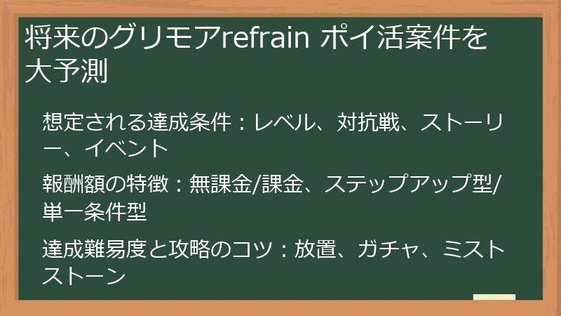 将来のグリモアrefrain ポイ活案件を大予測