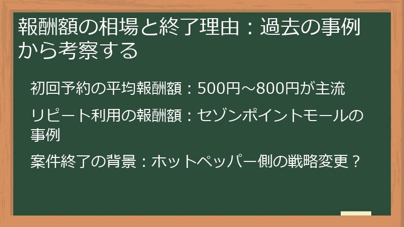 報酬額の相場と終了理由：過去の事例から考察する