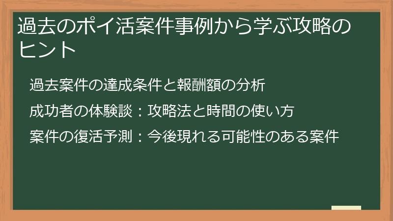 過去のポイ活案件事例から学ぶ攻略のヒント
