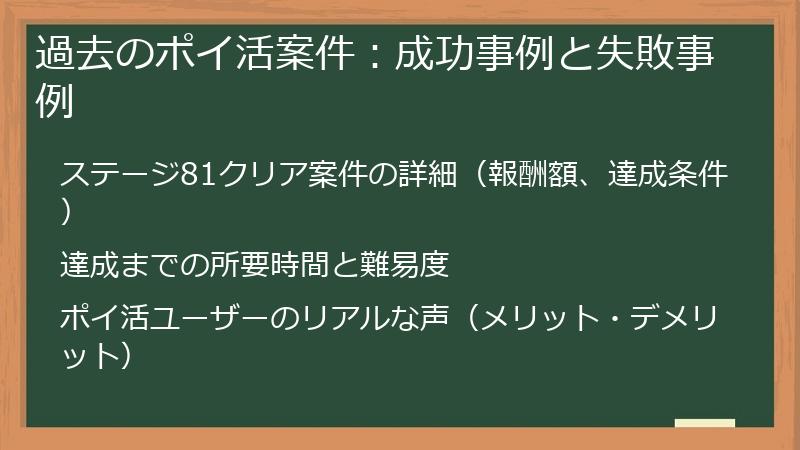 過去のポイ活案件：成功事例と失敗事例