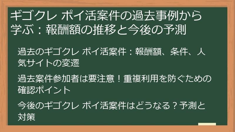 ギゴクレ ポイ活案件の過去事例から学ぶ：報酬額の推移と今後の予測
