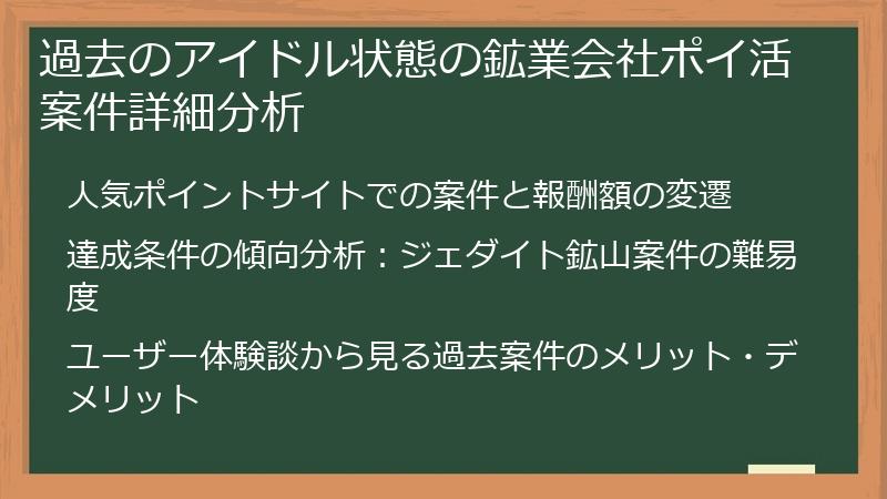 過去のアイドル状態の鉱業会社ポイ活案件詳細分析