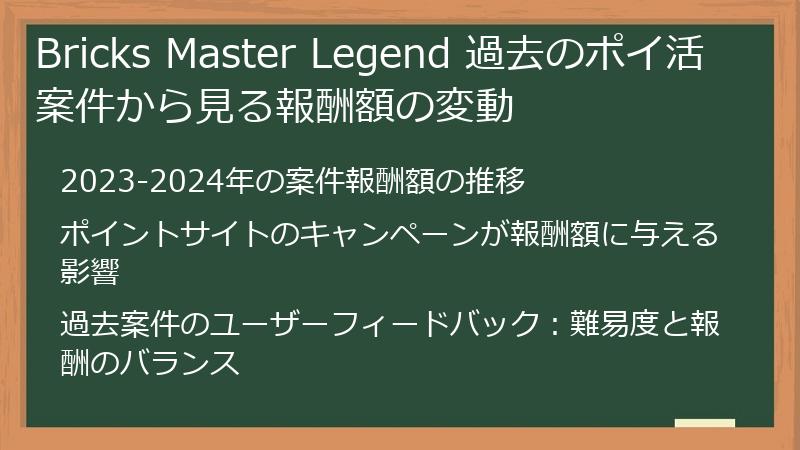 Bricks Master Legend 過去のポイ活案件から見る報酬額の変動