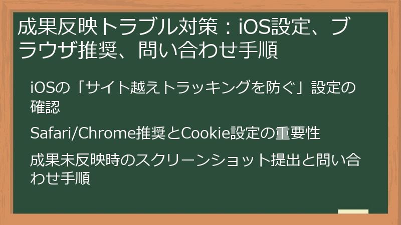 成果反映トラブル対策：iOS設定、ブラウザ推奨、問い合わせ手順