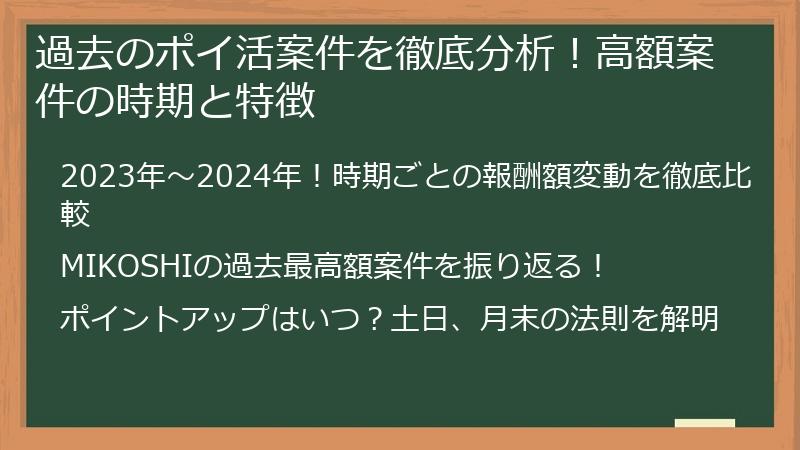 過去のポイ活案件を徹底分析！高額案件の時期と特徴