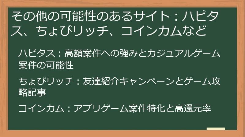 その他の可能性のあるサイト：ハピタス、ちょびリッチ、コインカムなど