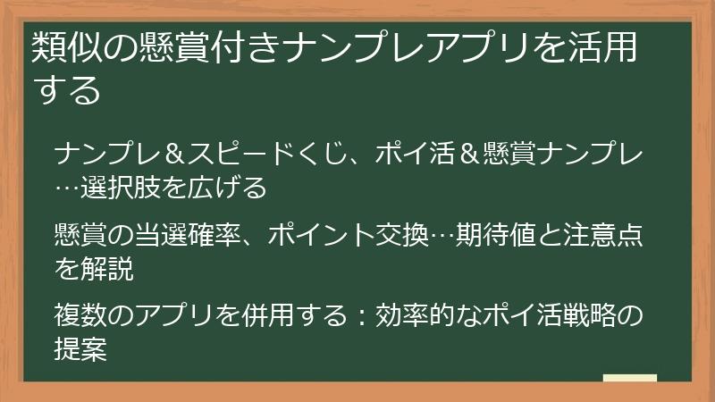 類似の懸賞付きナンプレアプリを活用する