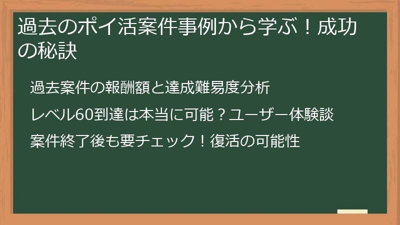 過去のポイ活案件事例から学ぶ！成功の秘訣