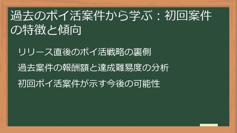 過去のポイ活案件から学ぶ：初回案件の特徴と傾向