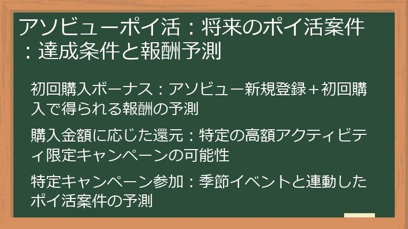 アソビューポイ活：将来のポイ活案件：達成条件と報酬予測