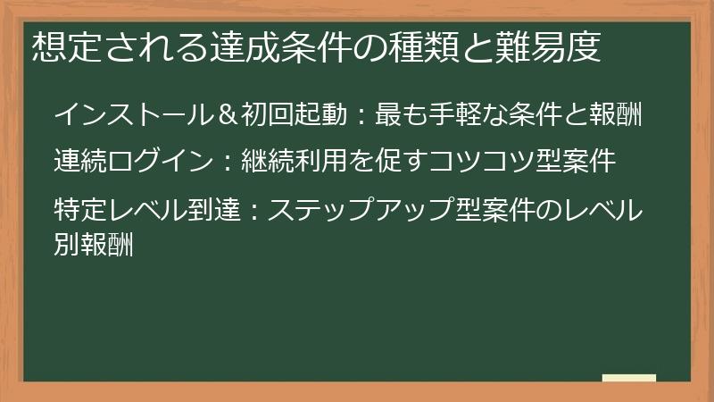 想定される達成条件の種類と難易度