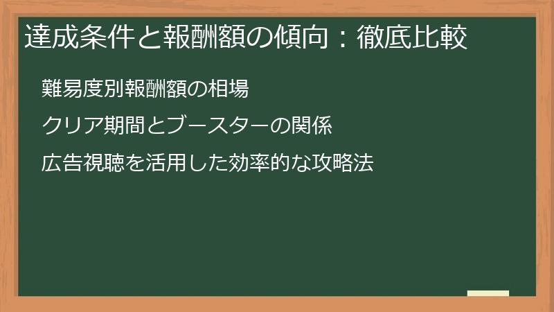 達成条件と報酬額の傾向：徹底比較