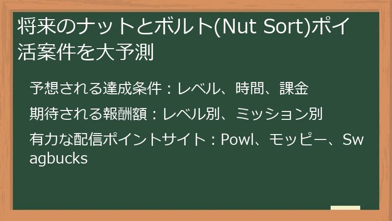 将来のナットとボルト(Nut Sort)ポイ活案件を大予測