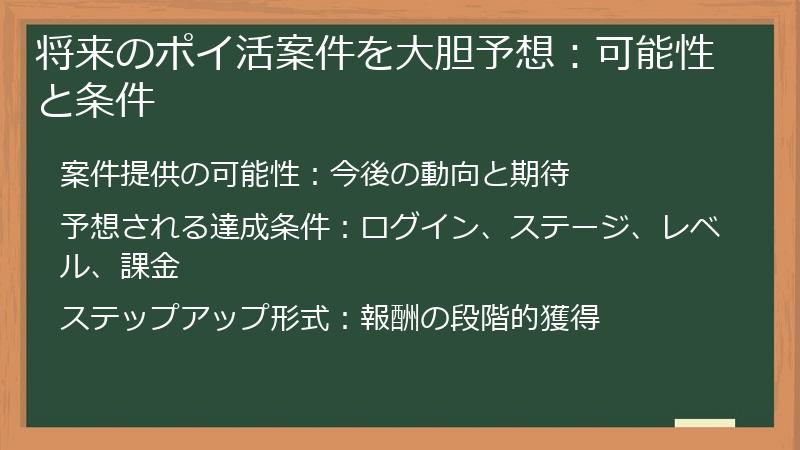 将来のポイ活案件を大胆予想：可能性と条件