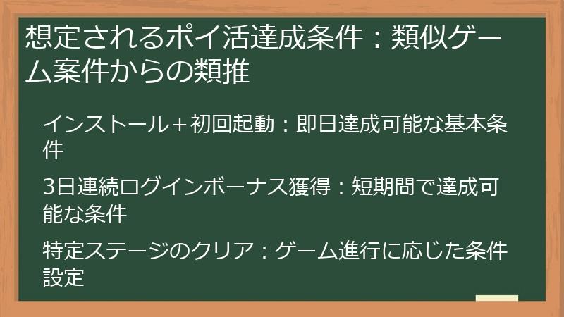 想定されるポイ活達成条件：類似ゲーム案件からの類推