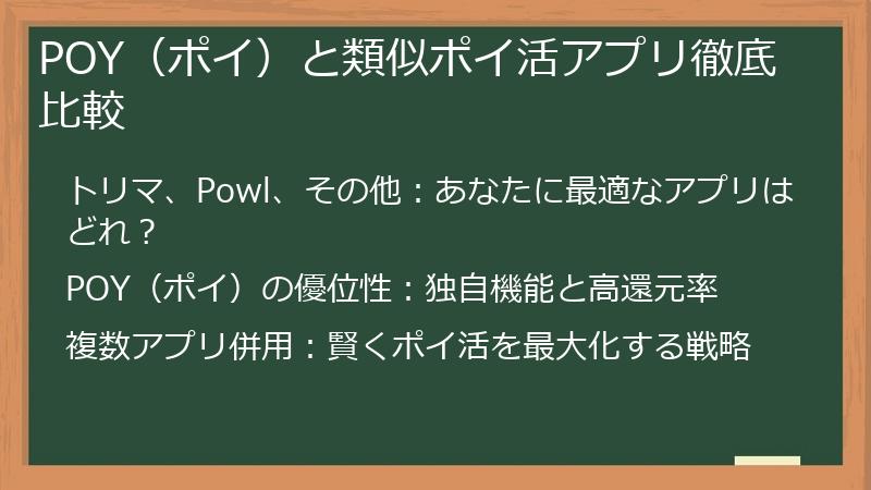 POY(ポイ)と類似ポイ活アプリ徹底比較