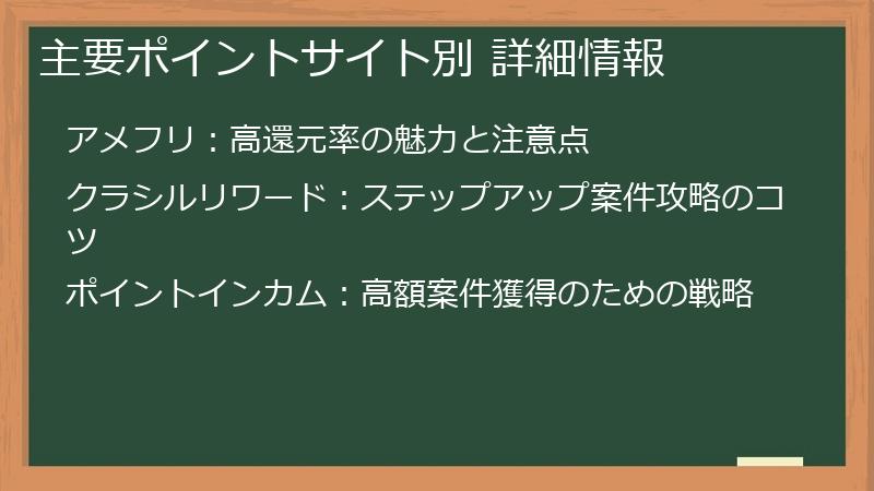 主要ポイントサイト別 詳細情報
