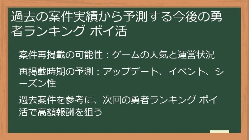 過去の案件実績から予測する今後の勇者ランキング ポイ活