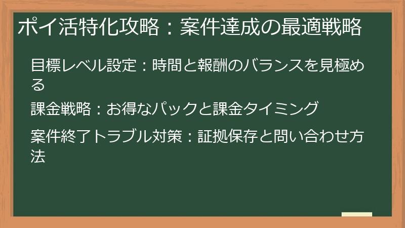 ポイ活特化攻略：案件達成の最適戦略