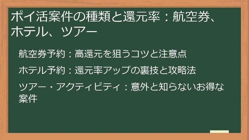 ポイ活案件の種類と還元率：航空券、ホテル、ツアー