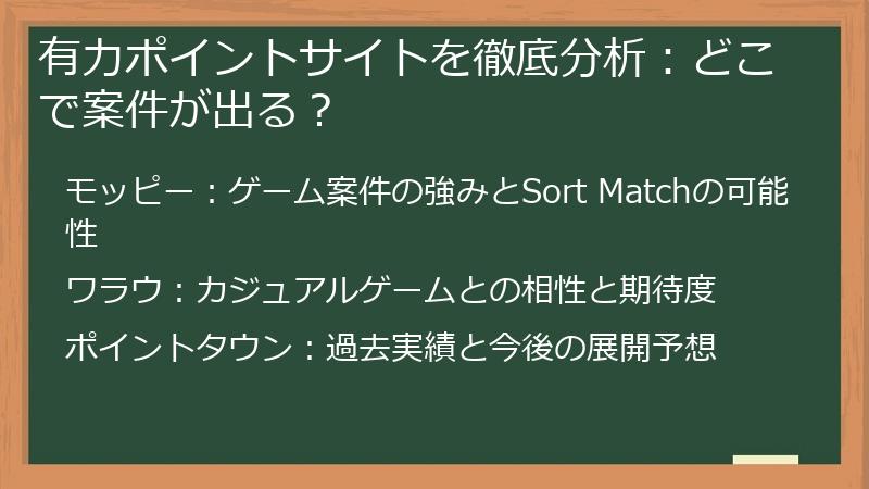 有力ポイントサイトを徹底分析：どこで案件が出る？