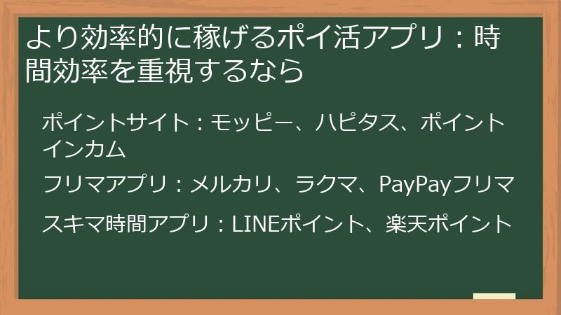 より効率的に稼げるポイ活アプリ：時間効率を重視するなら