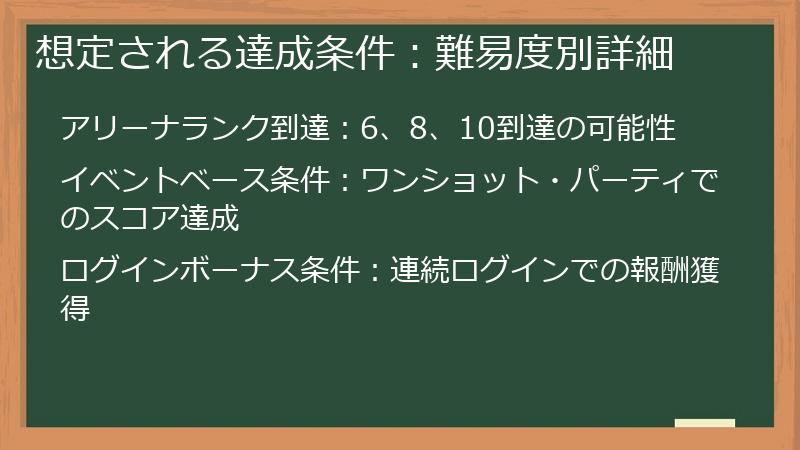 想定される達成条件：難易度別詳細