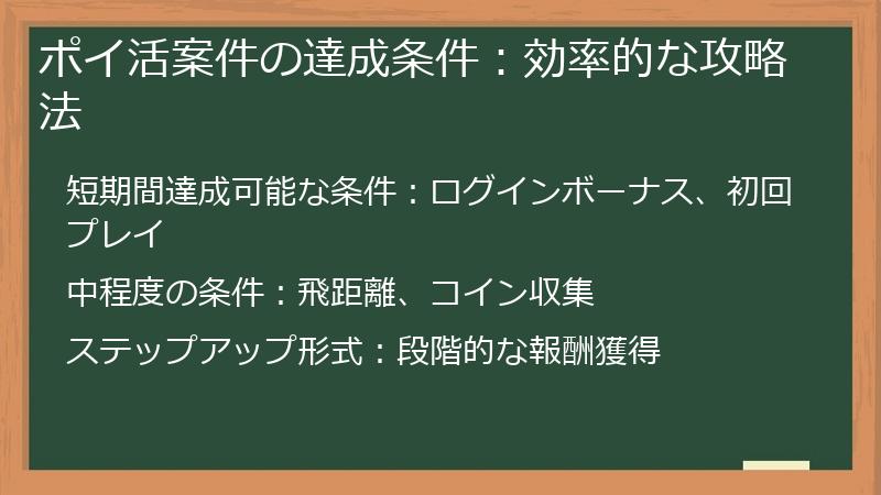 ポイ活案件の達成条件:効率的な攻略法